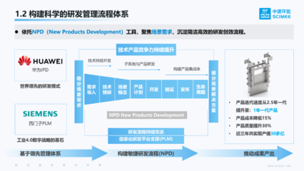 把根系扎牢，就像竹子一樣——中建環(huán)能董事長談環(huán)保產(chǎn)品的研發(fā)與銷售之道